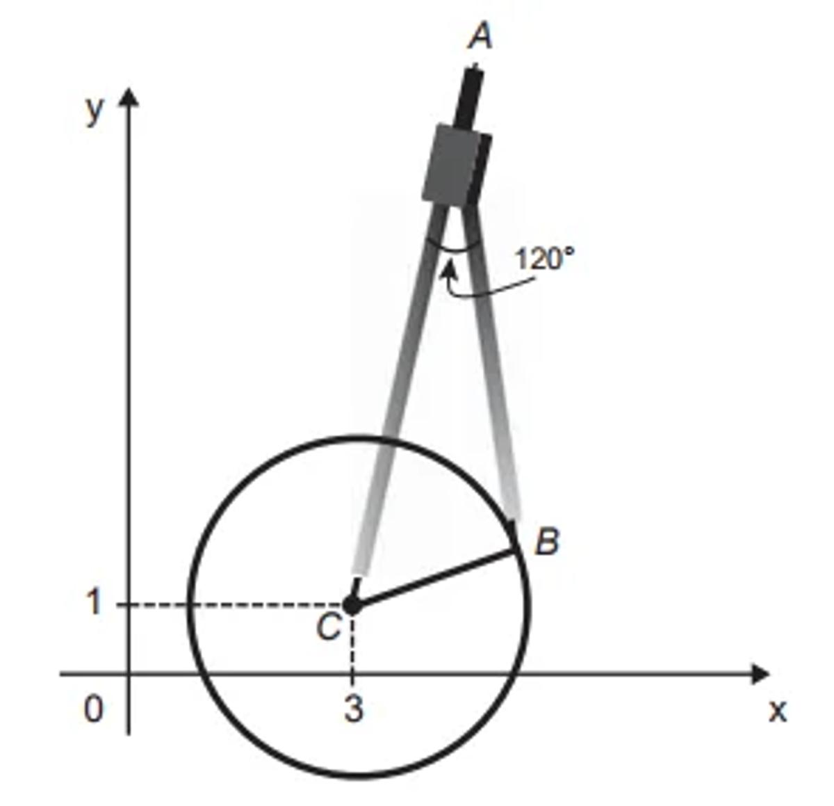 Questão 156 - ENEM 2017 - Questão 156,Trigonometria
