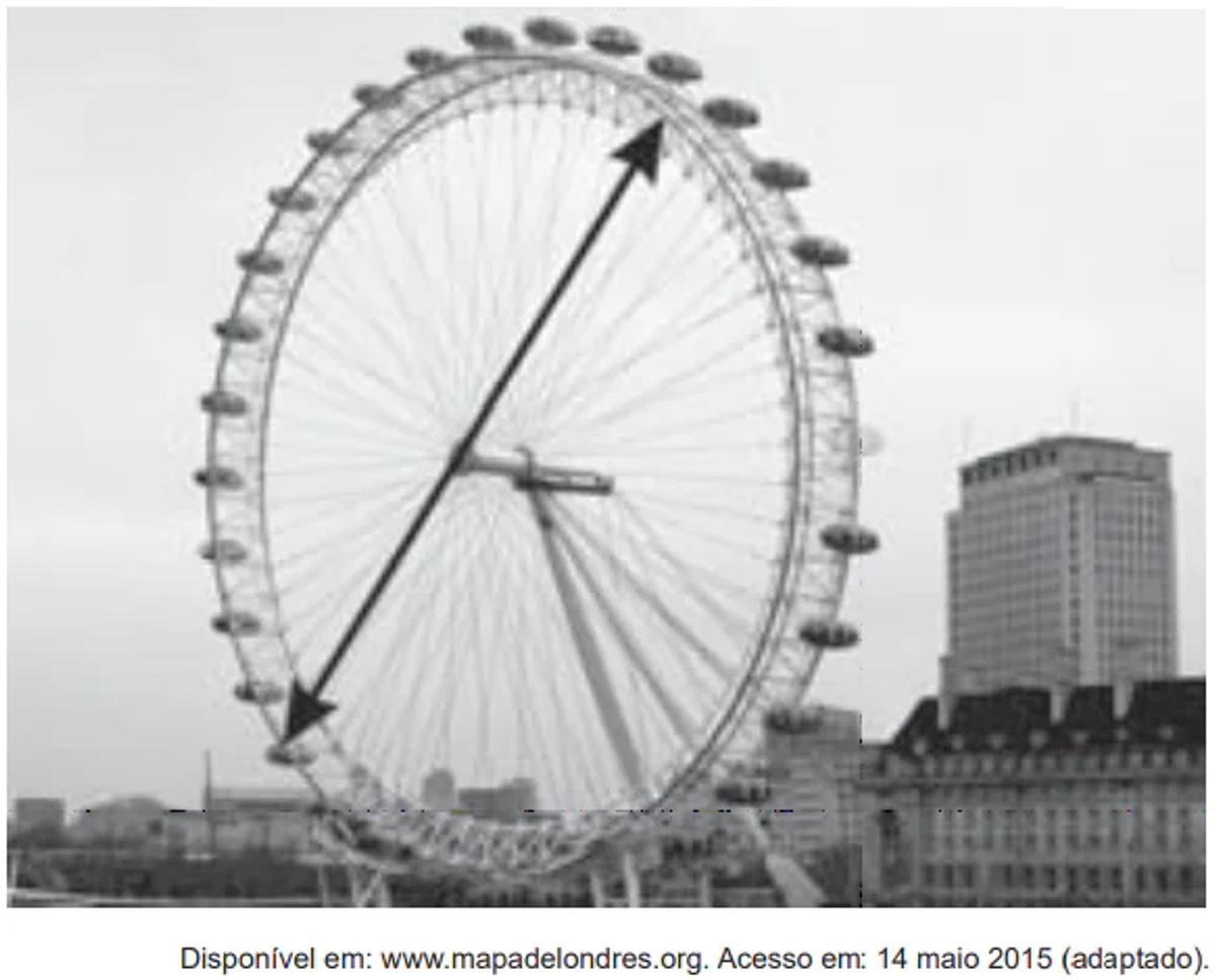 Questão 138 - ENEM 2016 - Questão 138,Razão e Proporção,London Eye