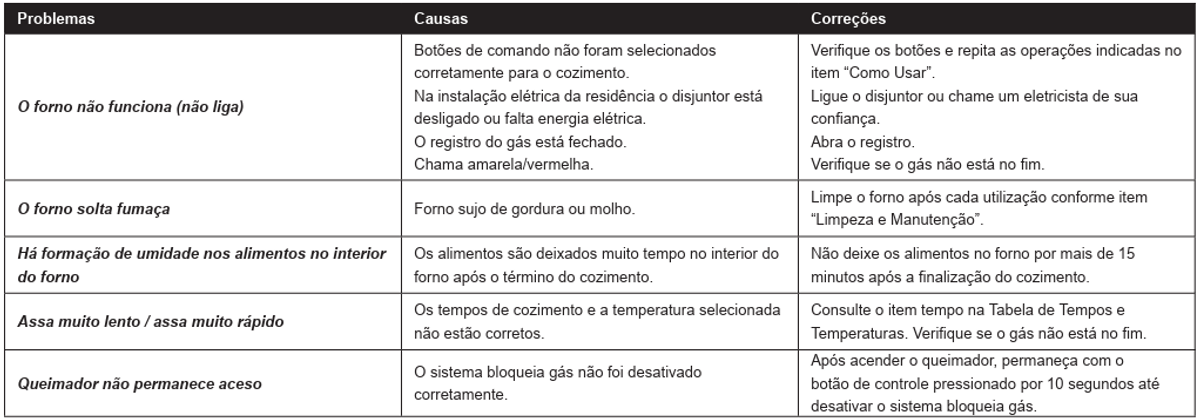 Questão 72 - ENEM 2011 - Termologia
