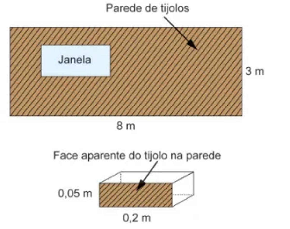 Questão 165 - ENEM PPL 2024 -