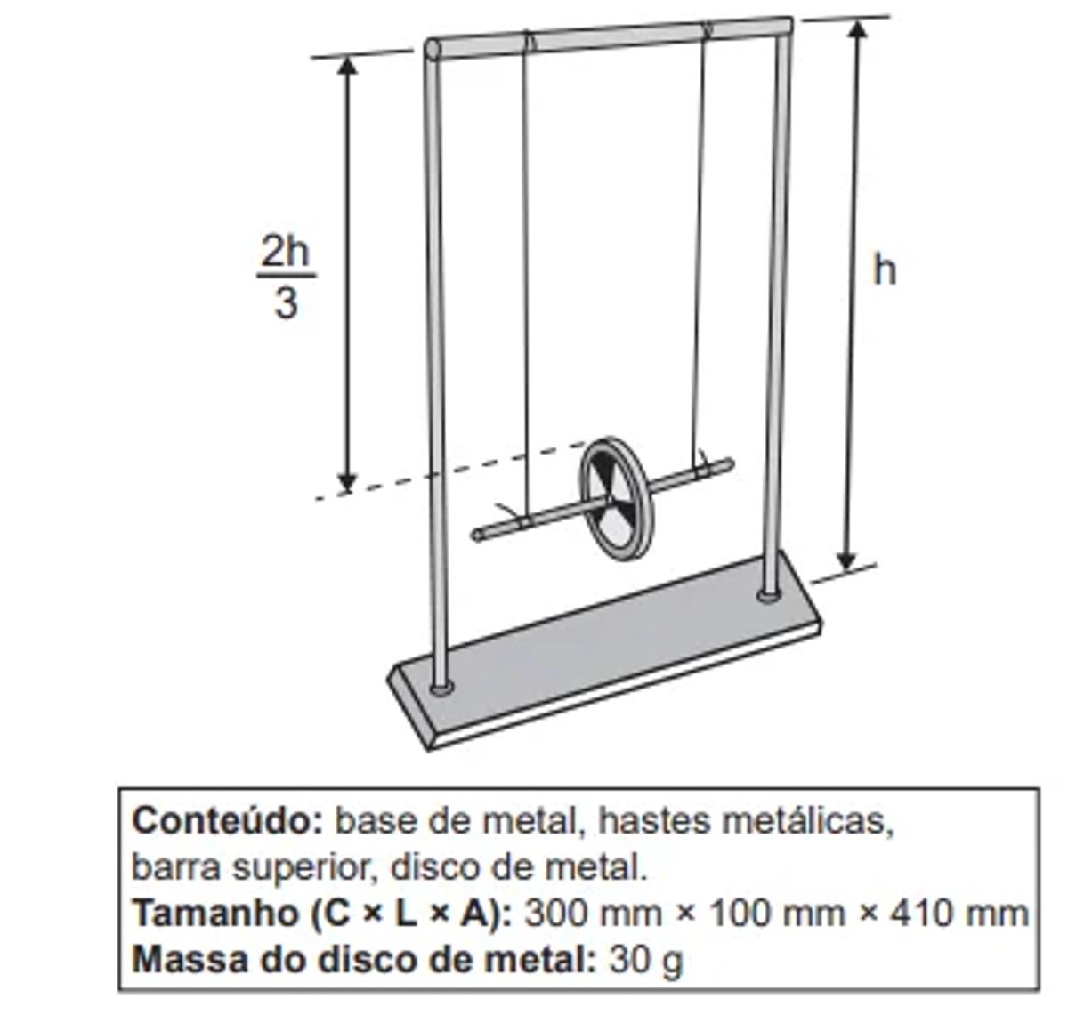 Questão 121 - ENEM 2019 -