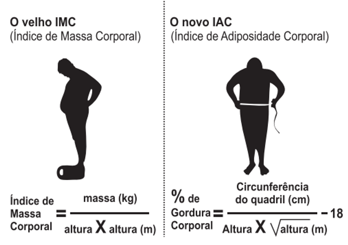 Questão 149 - ENEM 2011 - Matemática Básica