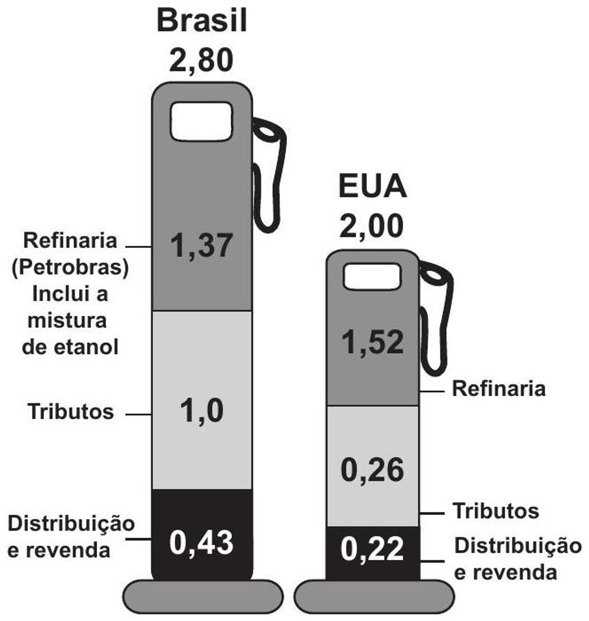 Questão 160 - ENEM 2014 - Matemática Básica