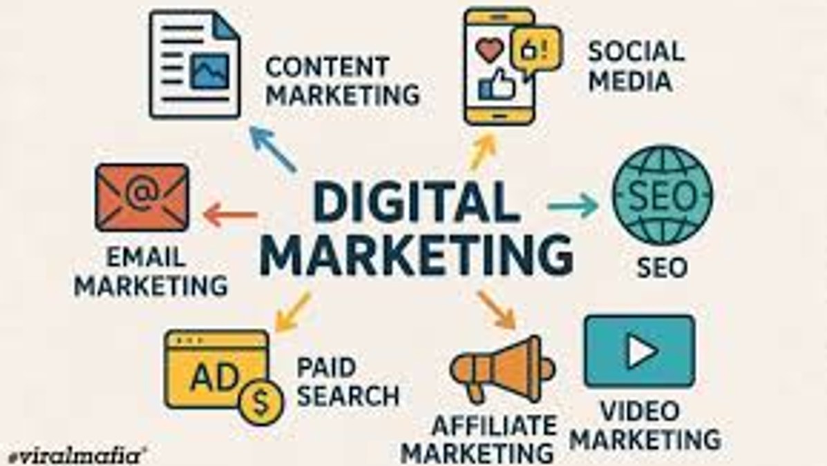 Strategi Digital Marketing Efektif untuk Akselerasi Pertumbuhan Bisnis