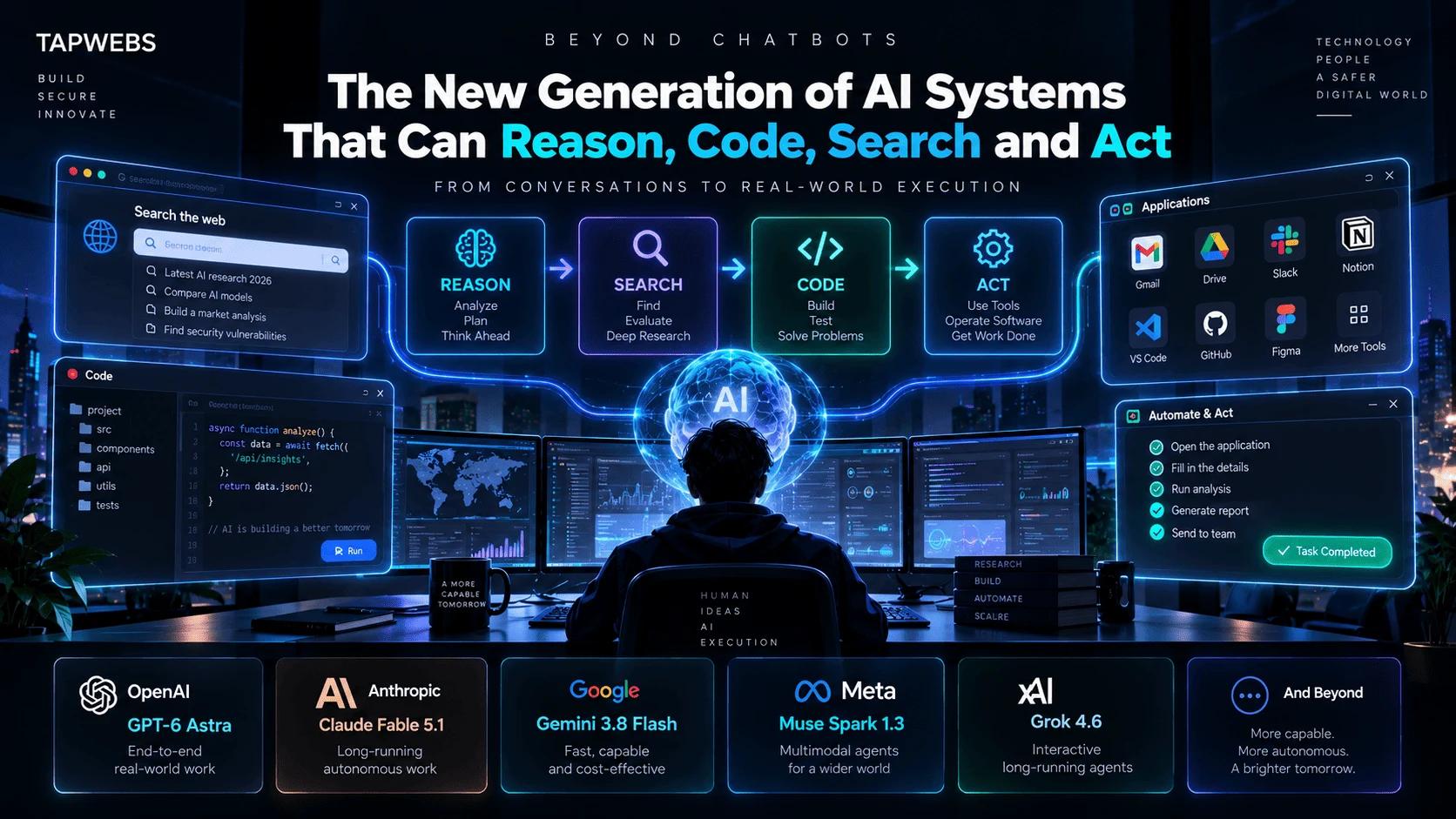 Beyond Chatbots: The New Generation of AI Systems That Can Reason, Code, Search and Act