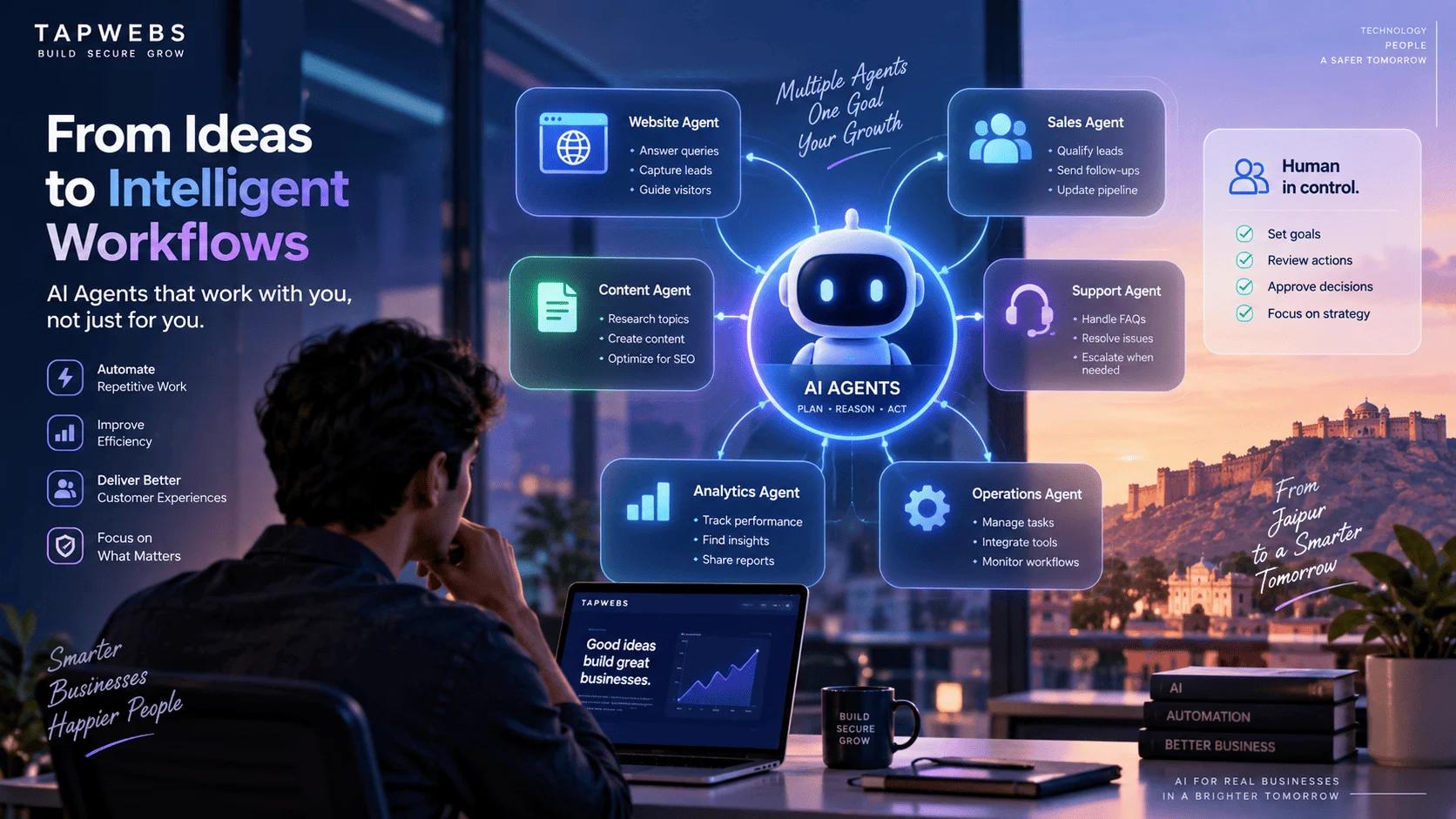 Agentic AI Explained: What AI Agents Mean for Your Business Website and Workflows