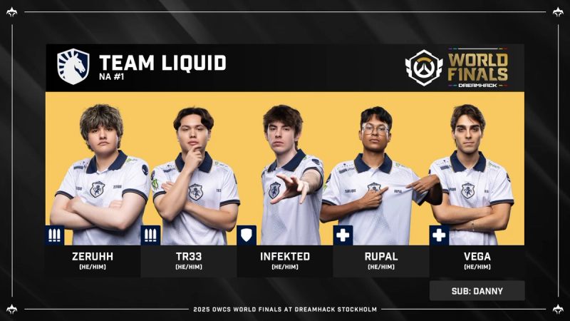 Team Liquid lineup against Team Falcons.