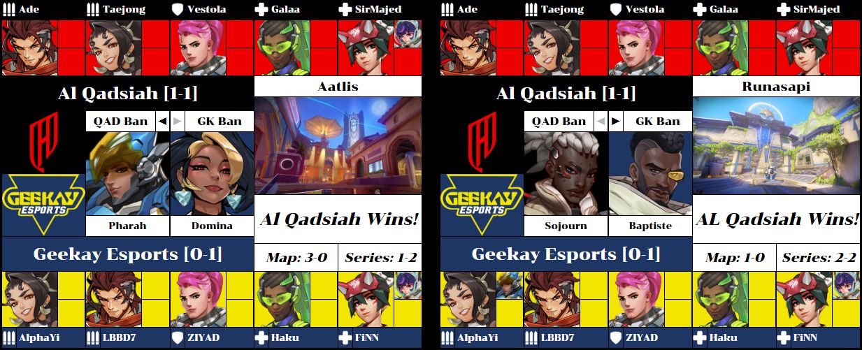 Al Qad vs. Geekay map 3 and 4 stats