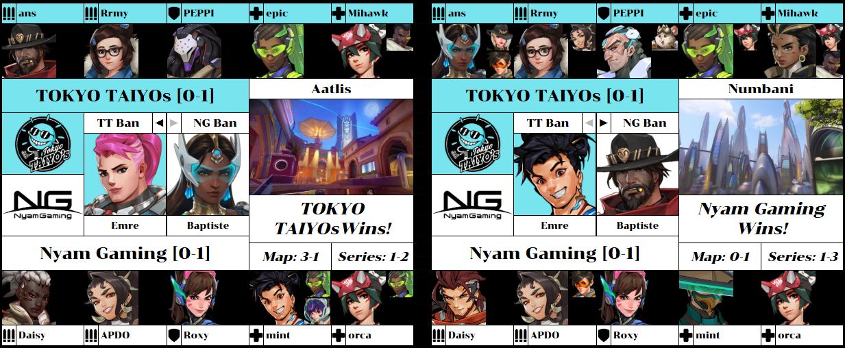 TOKYO TA1YOs vs. NYAM GAMING 2nd hero ban and pick graphic