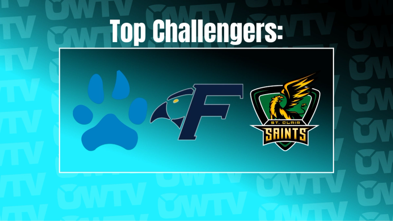Graphic featuring team logos in the Top Challengers category