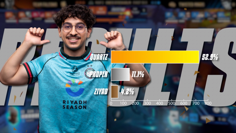 Final results for Player of the Year