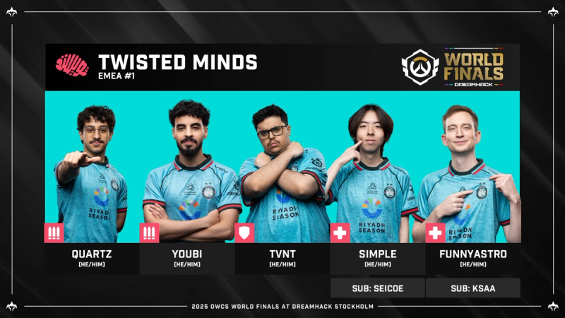 Twisted Minds' lineup against T1.