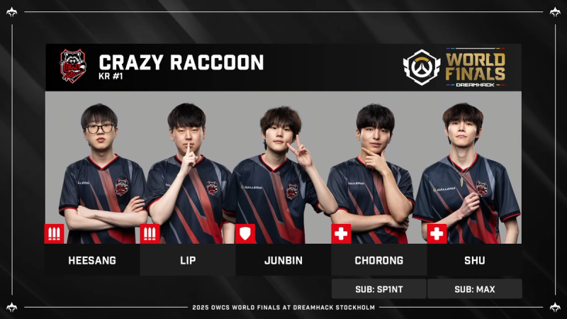 Crazy Raccoon lineup against Spacestation Gaming.