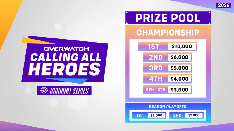 CAH 2026 season prize pool