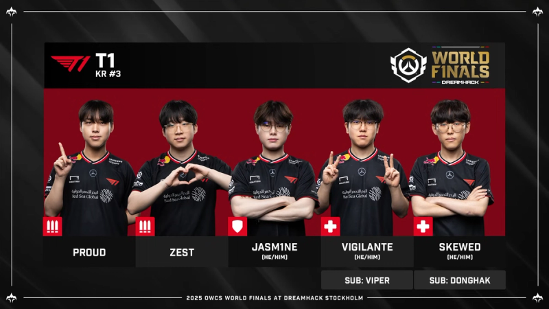T1 lineup versus Team CC