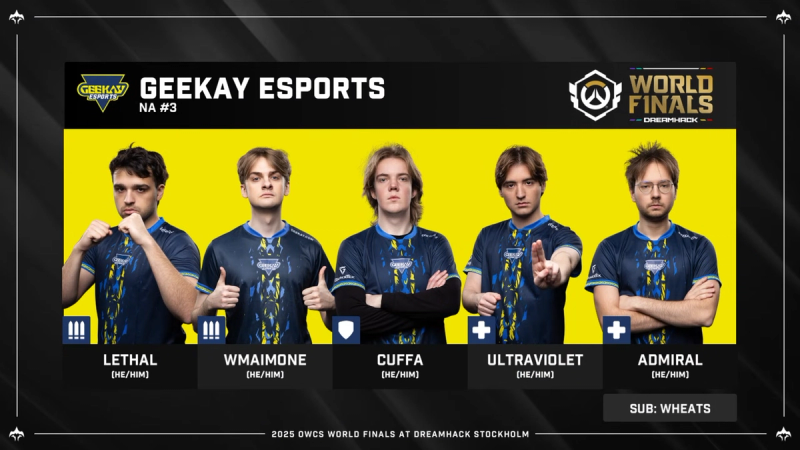 Geekay Esports lineup against Al Qadsiah.