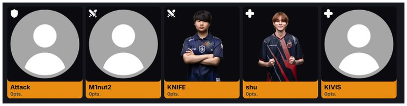 Fantasy staff team of the week for Korea week 2