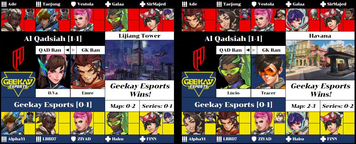 Al Qad vs. Geekay map 1 and 2 stats