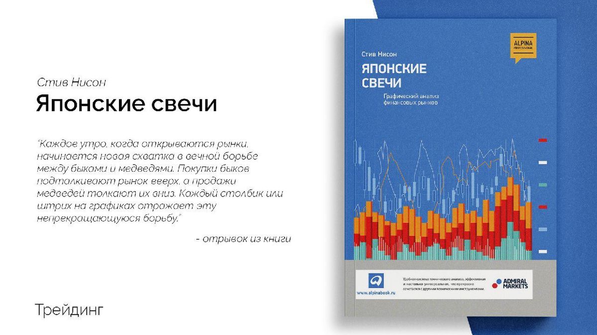 «Японские свечи. Графический анализ финансовых рынков»