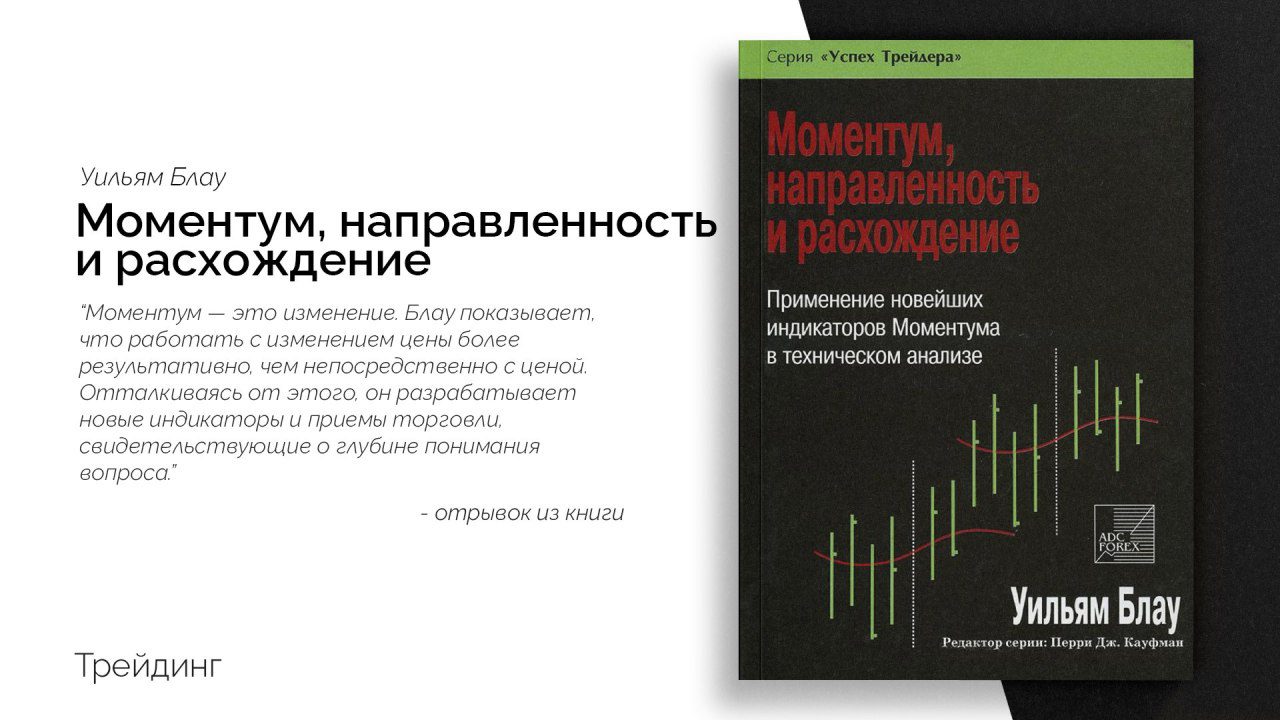 Моментум Направленность и расхождение