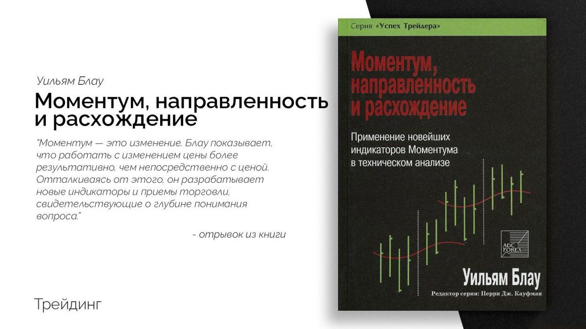 Моментум Направленность и расхождение