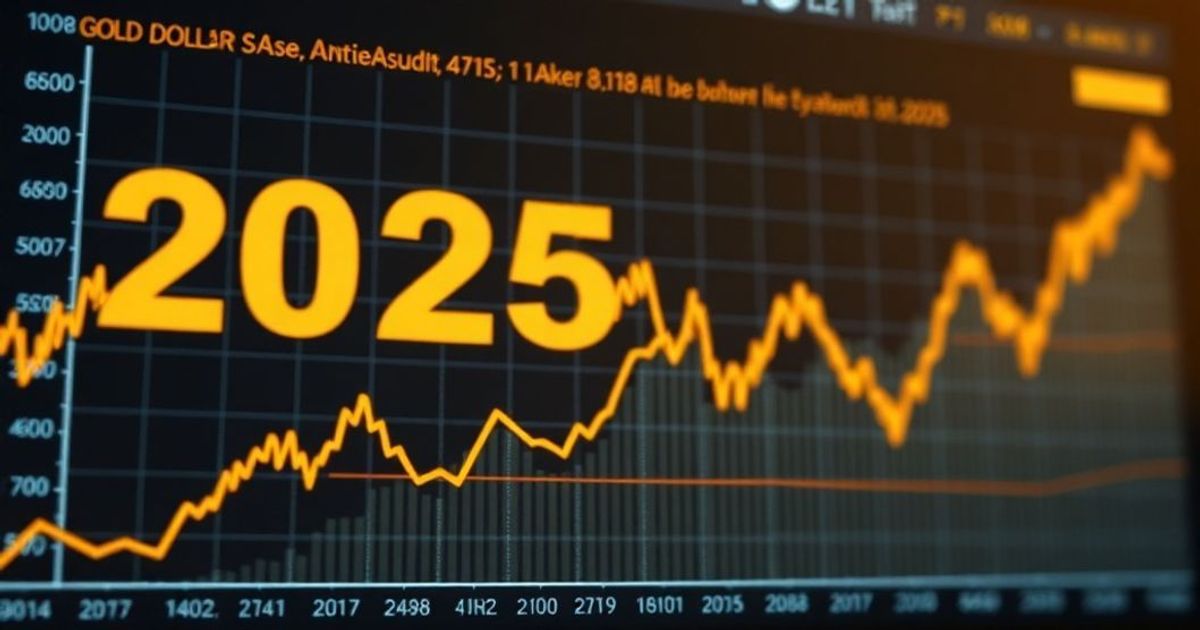 2025 Market Outlook: Tariffs, Gold Surge & Dollar Decline