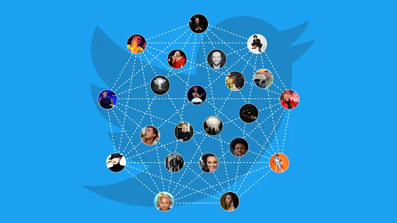 Most followed South Africans on X (Twitter) | IBSA Most followed South Africans on X (Twitter) | IBSA