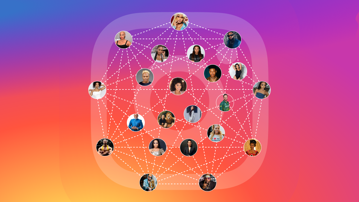 Most popular South Africans on Instagram (July 2026)
