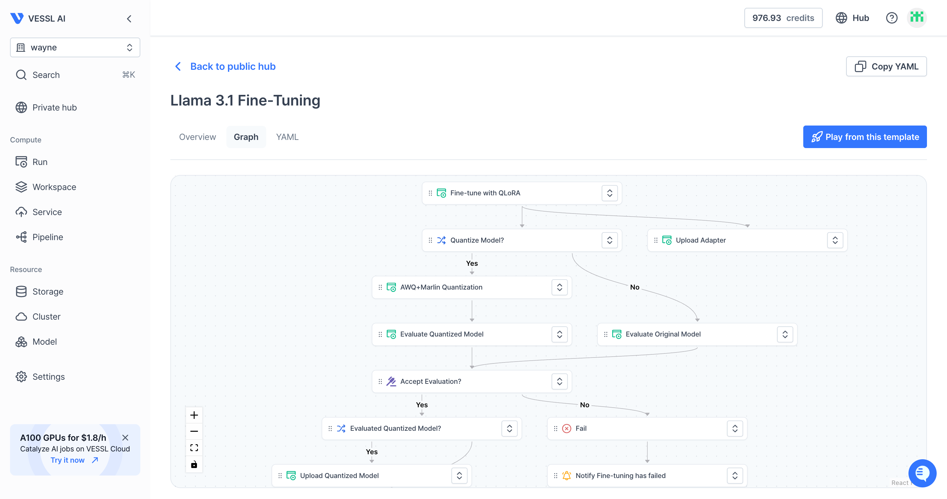 베슬에이아이의 파이프라인 모습