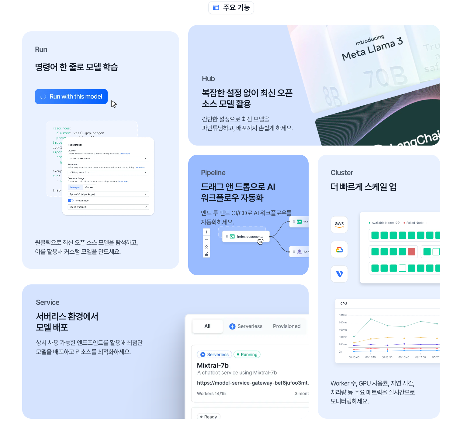 이미지: 베슬ai의 MLOps/LLMOps 플랫폼