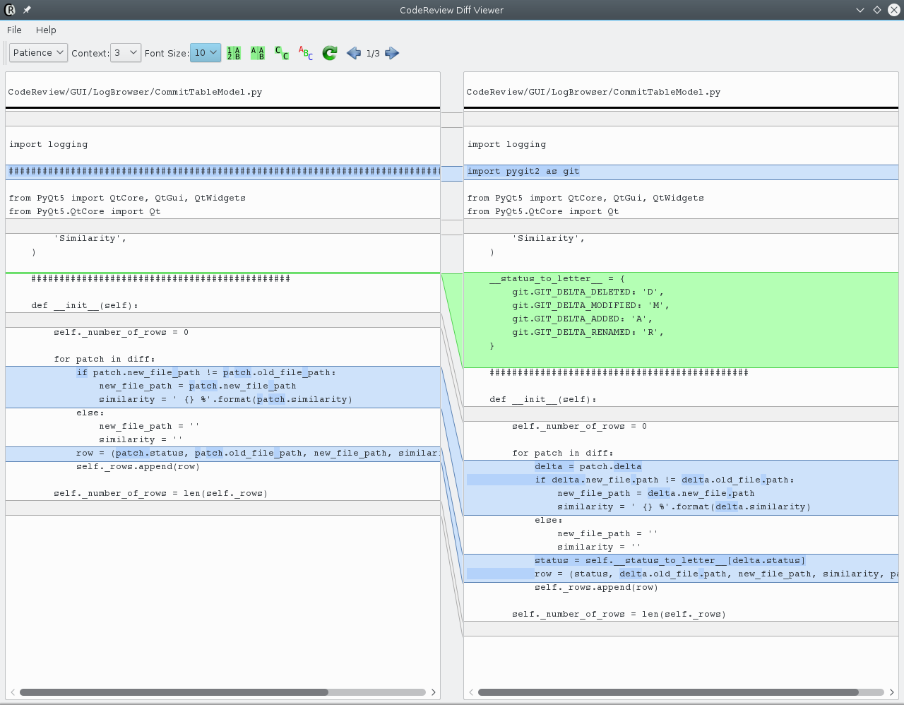 Large community pull requests often span multiple modules, making automated analysis valuable.
