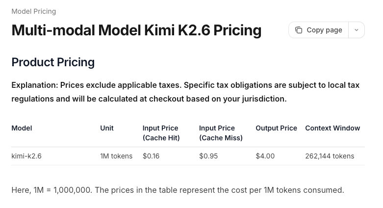 Cost per 1M Tokens — Honest Math