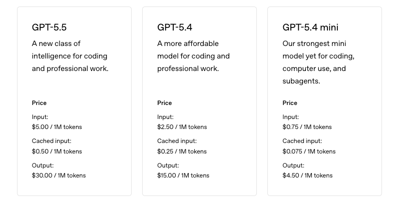 Cost and access review