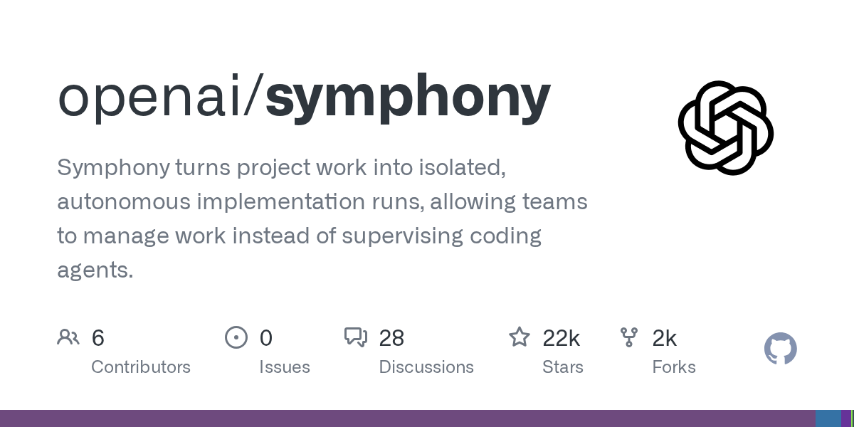 OpenAI Symphony: Codex Architecture