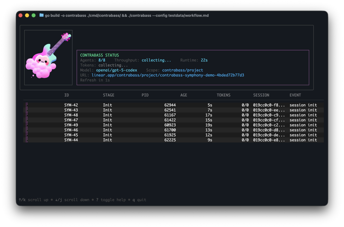 Symphony Open Source: Codex Orchestration