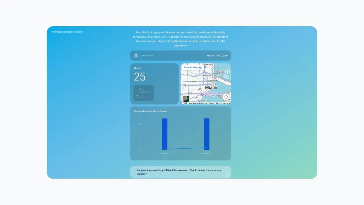 What Is Gemini 3.1 Flash-Lite?