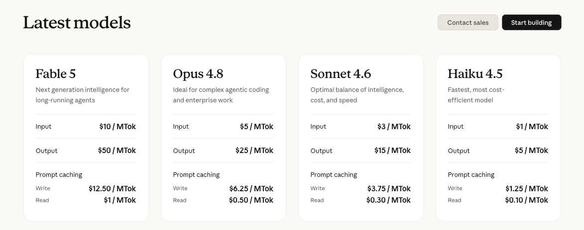 costs $10/$50 per million input/output tokens