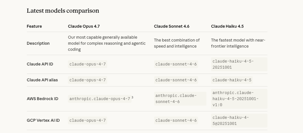 API identifier: claude-opus-4-7