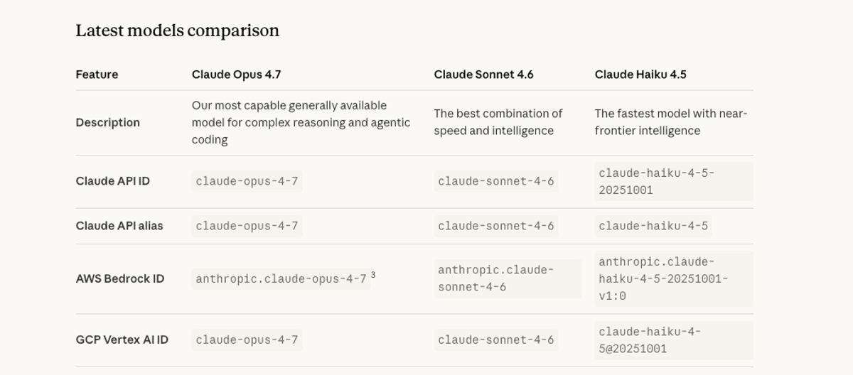 API identifier: claude-opus-4-7