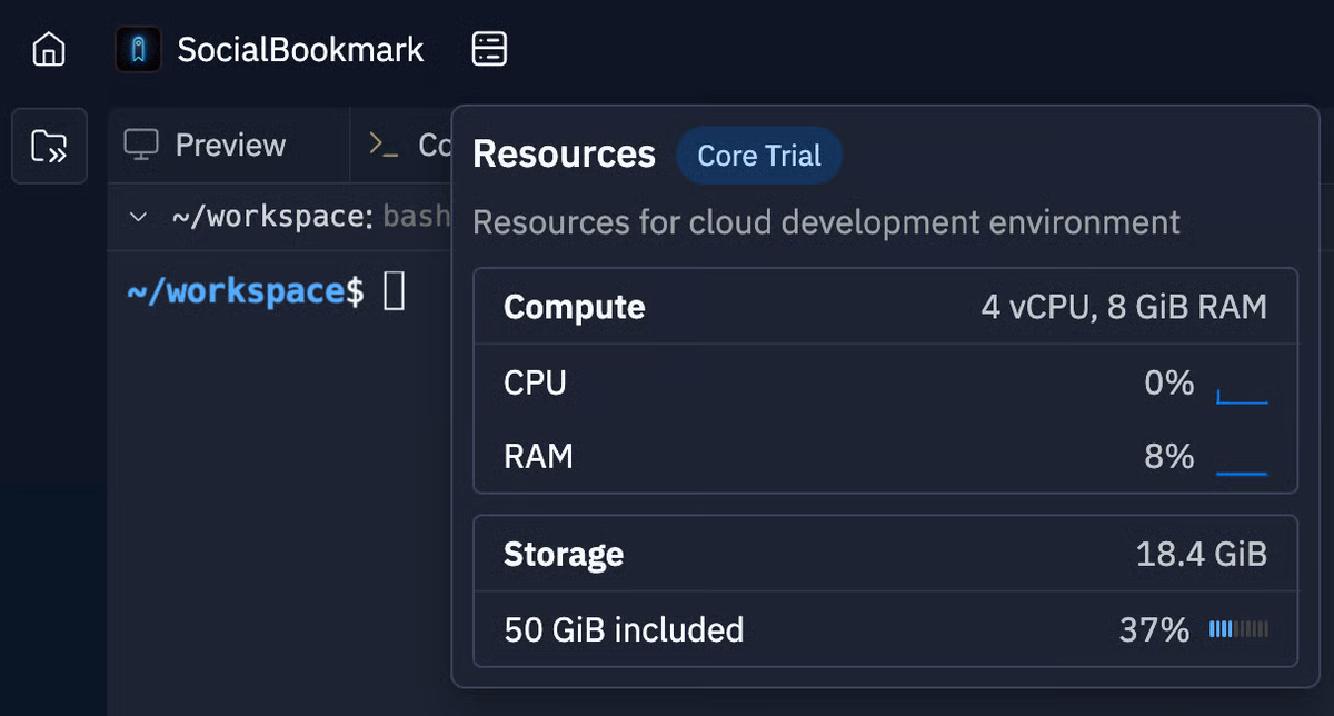 Replit workspace resources panel showing compute and storage usage.