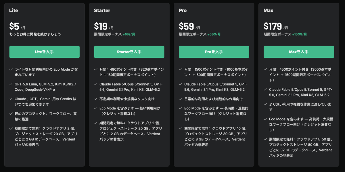 料金は 2026年8月18日時点で、無料トライアルが7日間100クレジット、Lite が $5、Starter が $19、Pro が $59、Max が $179（いずれも月額）、チーム向けが $20/ユーザー/月、Enterprise は個別見積もりです。