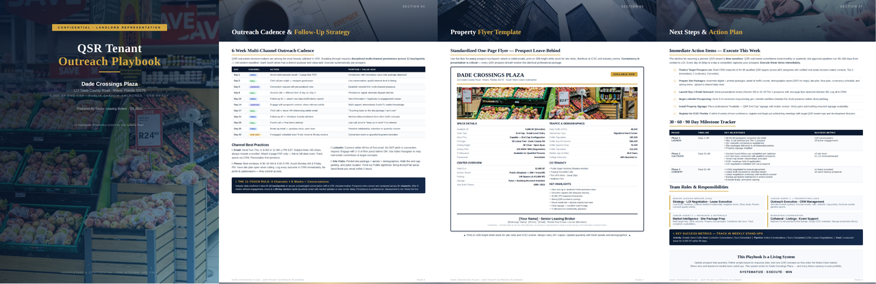 Who Should Care Right Now