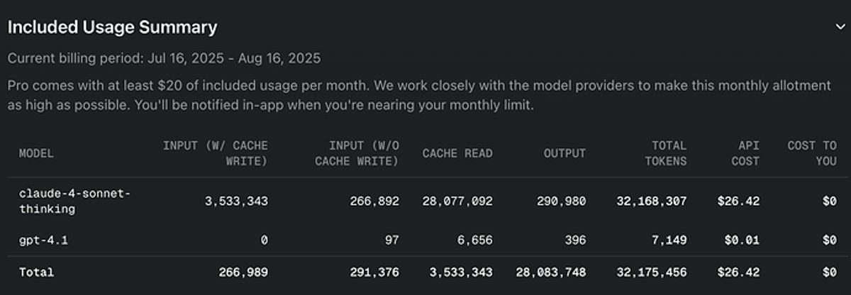 "Unlimited" wording and real limits