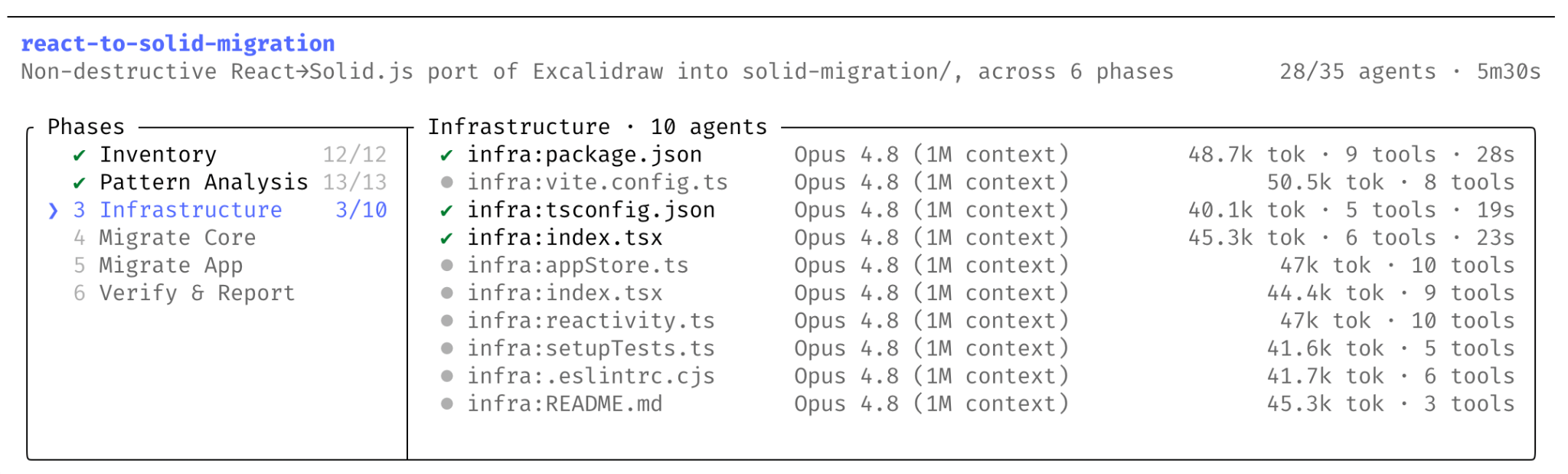 Dynamic Workflows for Large Tasks