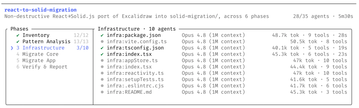 Dynamic Workflows for Large Tasks