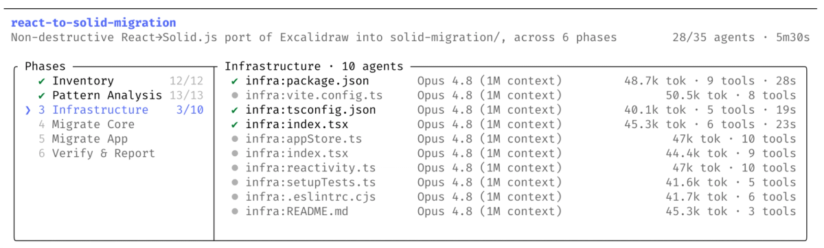 Dynamic Workflows for Large Tasks