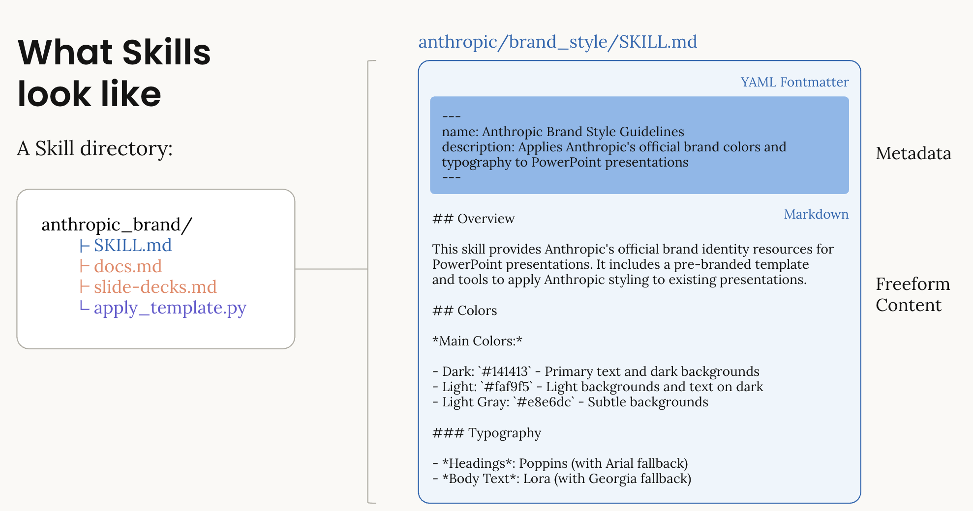 Step 2 — Add Scripts and Resource Files