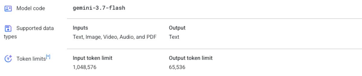 Gemini 3.7 Flash accepts text, images, video, audio, and PDFs with 1,048,576 input tokens and 65,536 output tokens. 
