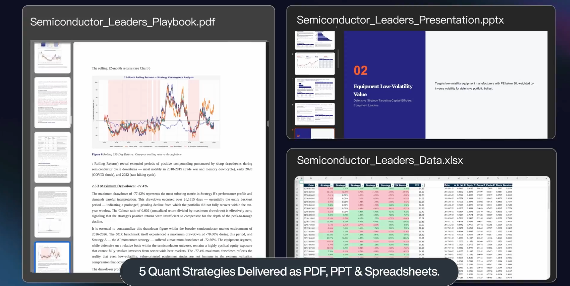 What Agent Swarm Actually Does