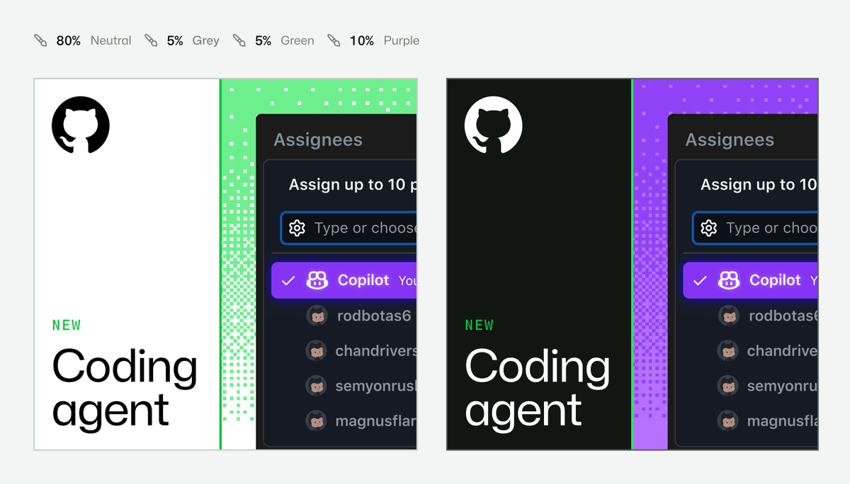 How to Evaluate AI Coding Tools for Python